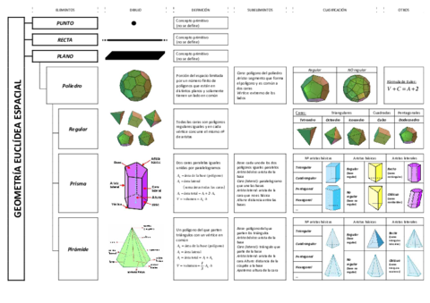 Geometria02Euclideaespacial.pdf