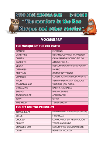 VITO-JOSE-ZAMORA-RUIZ-APUNTES-LIBRO-INGLES.pdf