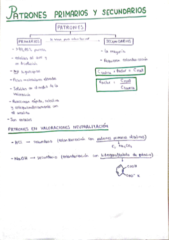 Patrones-primarios-y-secundarios.pdf