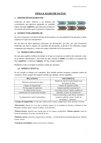 documentacion.pdf