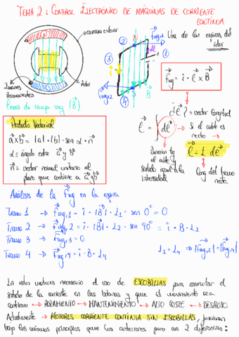 Tema-2-Motores-corriente-continua.pdf
