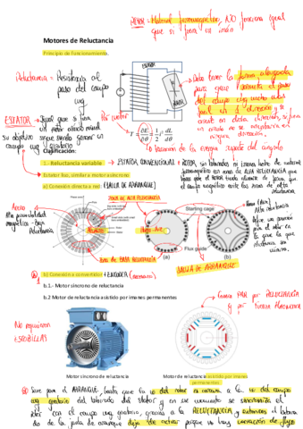 Tema-7-Motores-de-reluctancia.pdf