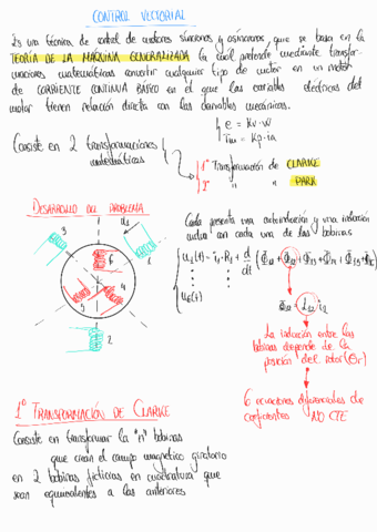 Tema-8-Control-Vectorial.pdf