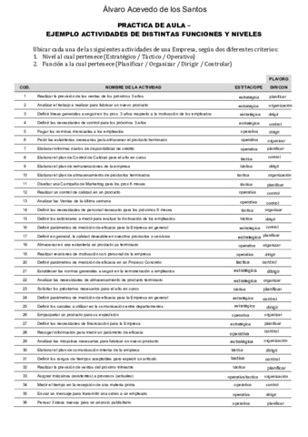 PA-01-03-Cap-1-Actividades-Est-Tac-Ope.pdf