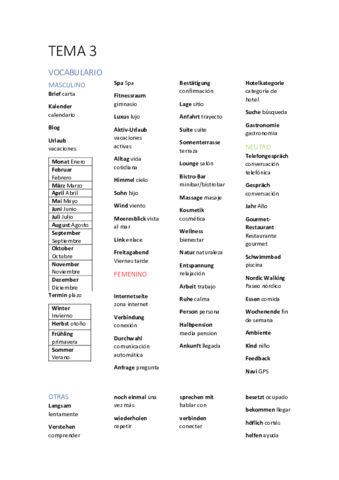 Aleman-TEMA-2-3.pdf