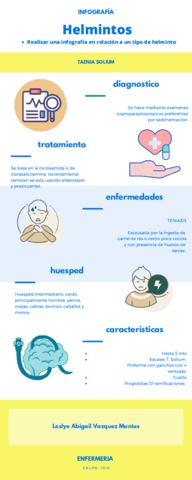 Infografia-de-Helmintos.pdf
