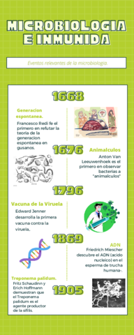 Tarea-de-Microbiologia.pdf