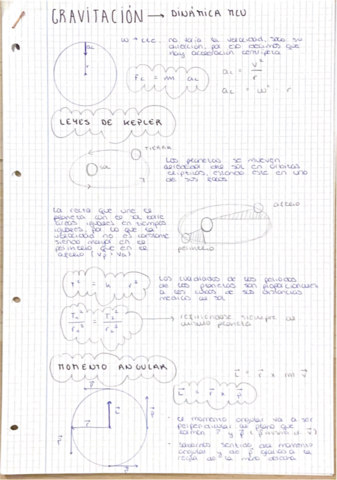 Gravitacion-dinamica-MCU-1oBACH.pdf