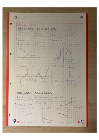 Matematicas-I-1oBACH-Analisis-.pdf