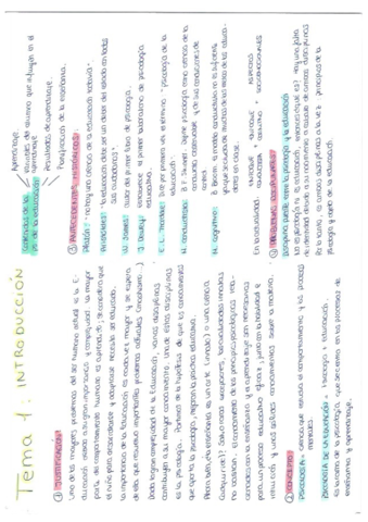 PSICOLOGIA-DE-LA-EDUCACION.pdf