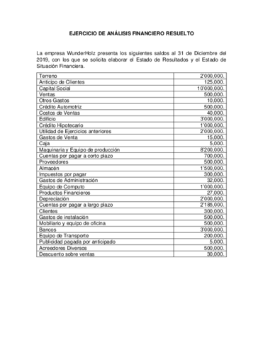 Ejercicio-resuelto-de-analisis-financiero.pdf