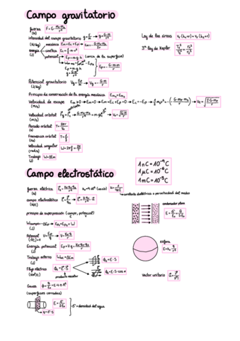 FORMULARIO.pdf