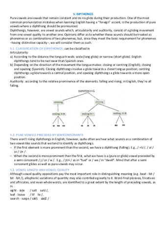 units5.pdf