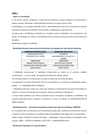 Preguntas-Examen-Marketing.pdf