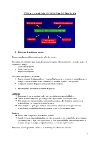 Tema-2-analisis-de-puestos-HECHO.pdf