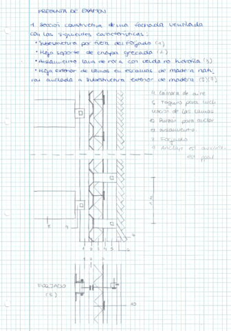 Preguntas-Examen-Envolventes.pdf