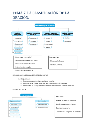 ORACIONES-COMPUESTAS-Y-CLASIFICACION-DE-ORACIONES.pdf