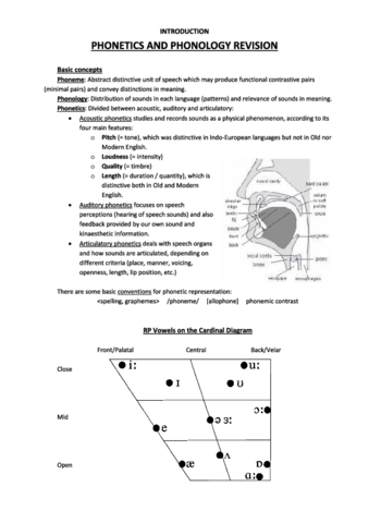 Tema 1. Phonetics revision.pdf