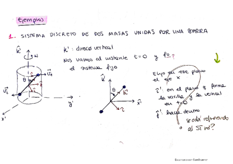 Tema-6-Ejemplos-y-seminarios.pdf