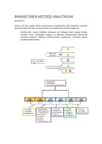 4banaketarenmetodoak.pdf