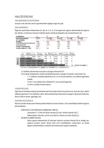 HALOGENOAK.pdf