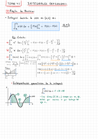 4-Integrales-Definidas-.pdf