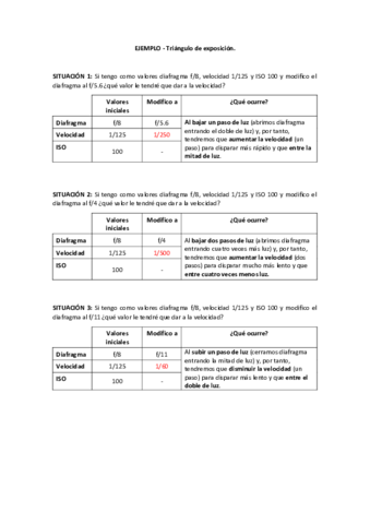 T2-P2-EJEMPLOS-CORREGIDOS.pdf