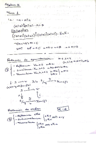 Ejercicios-Algebra-I.pdf