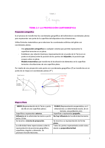 TEMA-2-Carla.pdf