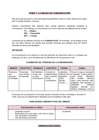 apuntes-expresion-corporal.pdf