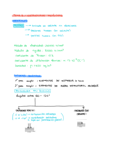Tema-8-estructuras-metalicas-.pdf