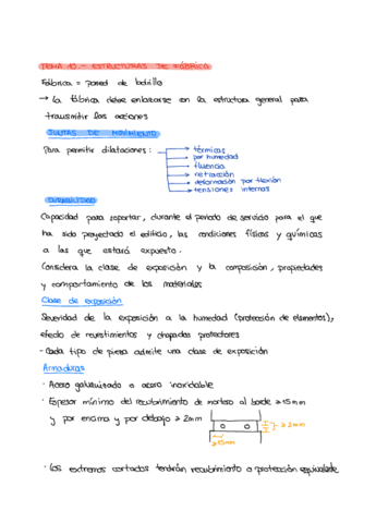 Tema-10-Estructuras-de-fabrica-.pdf