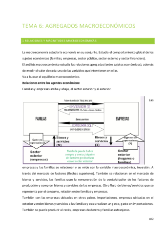 APUNTES-ECONOMIA-tema-6.pdf