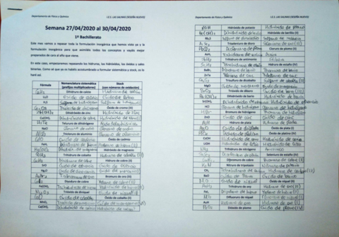 tarea-semana-2704-3004-fyq.pdf