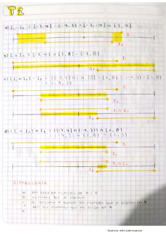 INTERVALOS-DESIGUALDADES-AREAS.pdf