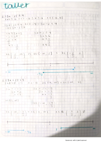 EJERCICIOS-DESIGUALDADES-Y-AREAS.pdf
