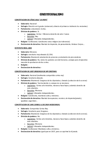 CONSTITUCIONALISMO.pdf