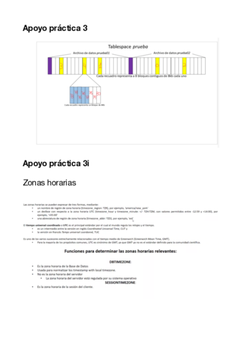 Apoyo-practicas-BD2.pdf