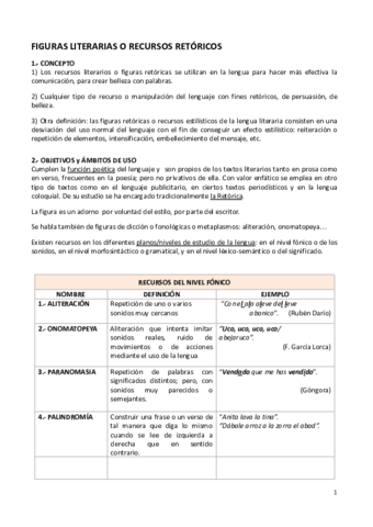 Las figuras literarias.pdf