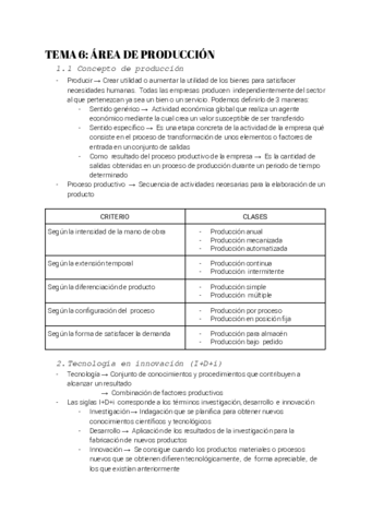 Temas-6-Area-de-produccion.pdf