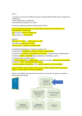 Tema-3-Examen-.pdf