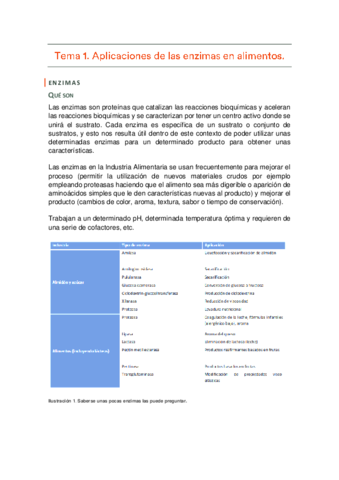 BIOTEC_APUNTES.pdf