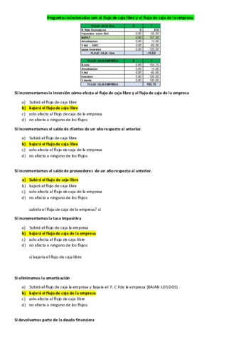 Analisis-economico-financiero-en-marketing-II-repaso.pdf