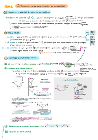 Resumen-Teoria-tema-1-y-2.pdf