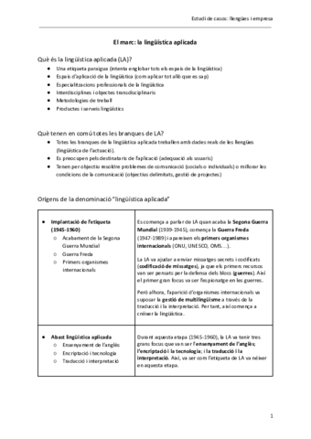 El-marc-la-linguistica-aplicada.pdf