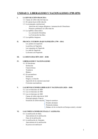 Liberalismo-y-nacionalismo-NUEVO.pdf