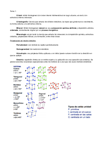 Cristalografía.pdf