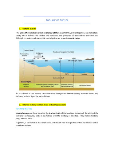 09-THE-LAW-OF-THE-SEA.pdf