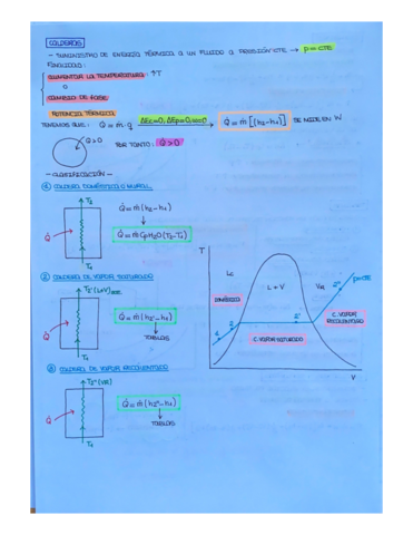 Tema-2-parte3-Termodinamica-Tecnica.pdf