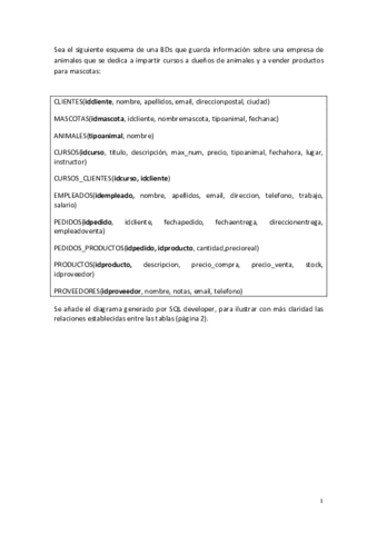 DiagramaDisenoBDTiendaAnimales-1.pdf